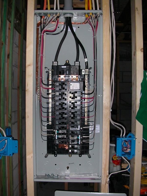 Rozdzielnica elektryczna
